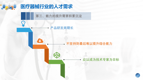 公司領導應邀為南京郵電大學生醫系同學直播講座