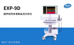 做經顱超聲多普勒檢測的意義